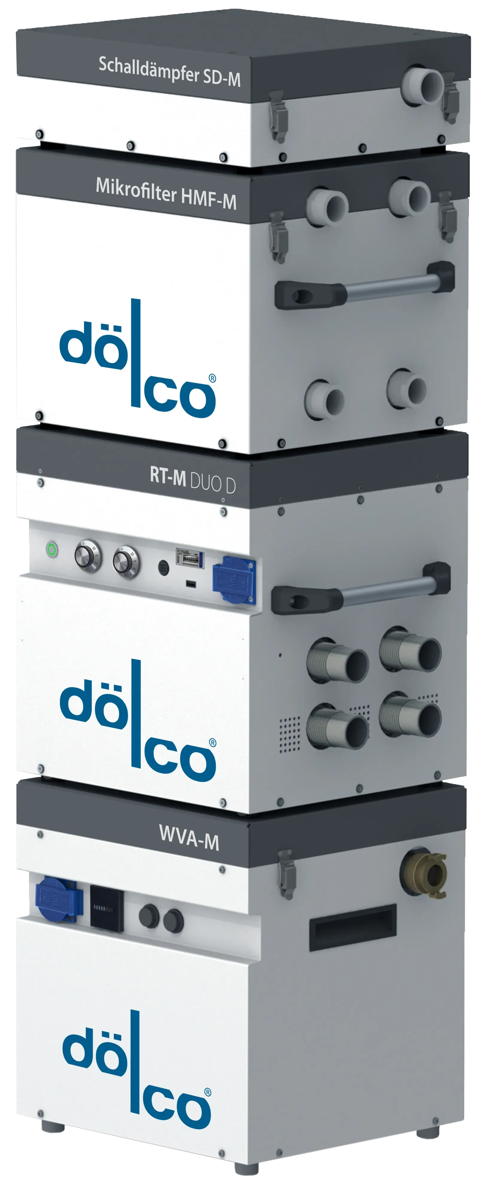 Trocknungsturm RT-M DUO von dölco